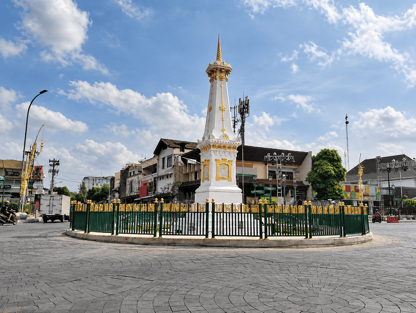 Yogyakarta & Magelang